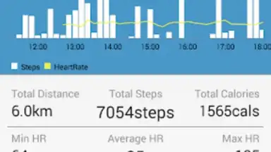 HPlus Watch screenshot 4