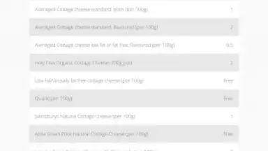 Slimming World screenshot 20