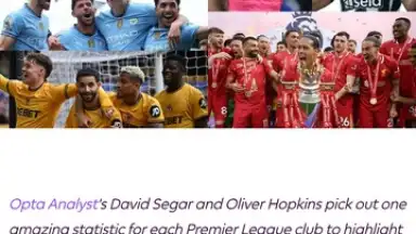 Premier League - Official App screenshot 2