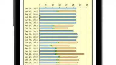 FF Mobile screenshot 3