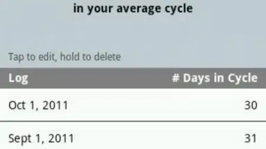 Period Tracker screenshot 5