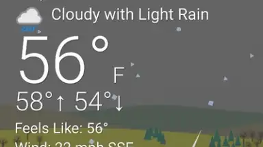 What The Forecast screenshot 1