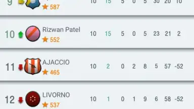 Top Football Manager 2026 screenshot 4