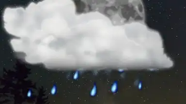 Cute Weather screenshot 2