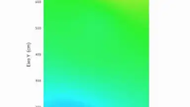 Aurora screenshot 2