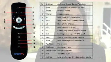 0-IPTV screenshot 6