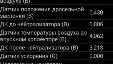 OpenDiag screenshot 2