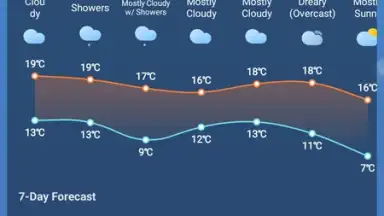 Live Weather screenshot 11
