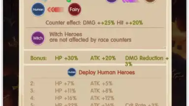 Reincarnation M: Sorcery Fight screenshot 2
