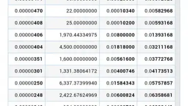 bleutrade screenshot 1