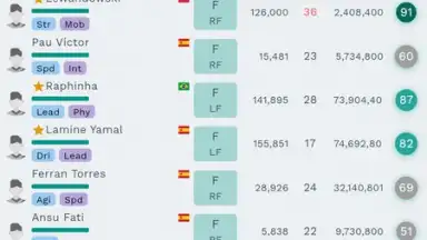 Superkickoff screenshot 6