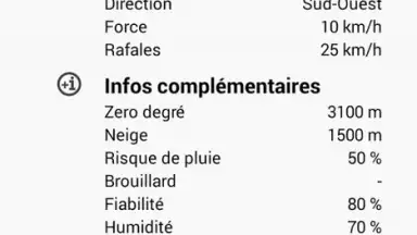 Weather for France screenshot 6