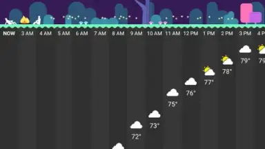 CARROT Weather screenshot 5