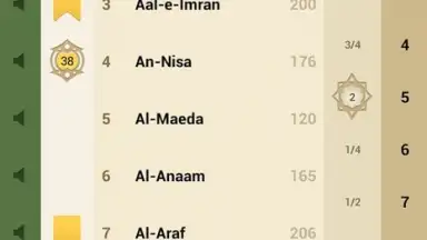 iQuran Lite screenshot 2