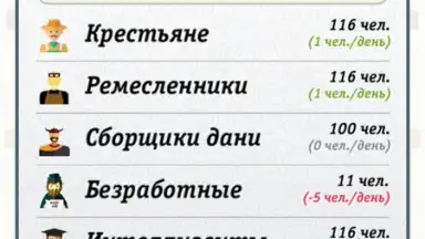 Russia Simulator screenshot 3