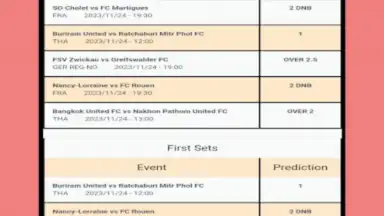 Correct Score Predictions screenshot 1
