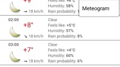 ForecaWeather screenshot 3