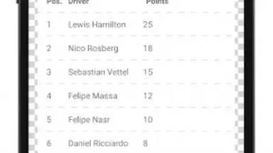 Formula Race Calendar screenshot 2