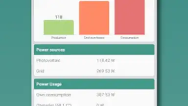 Photovoltaic Monitor screenshot 3