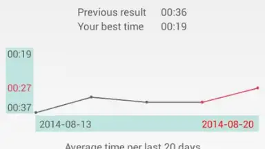 Таблицы Шульте screenshot 10