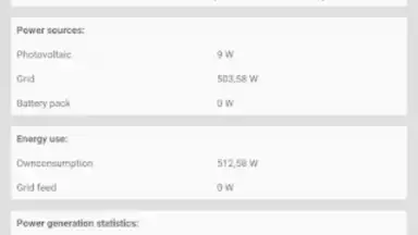Photovoltaic Monitor screenshot 6