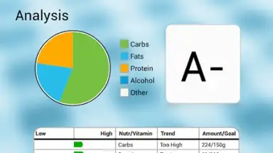Calorie Counter screenshot 7