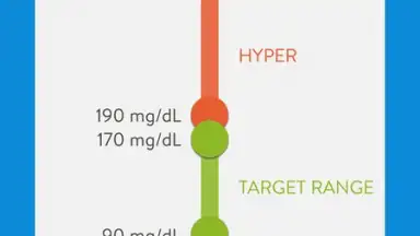 mySugr Diabetes Logbook screenshot 6