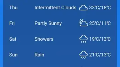 Daily Forecast screenshot 2