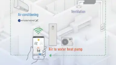 Panasonic Comfort Cloud screenshot 4