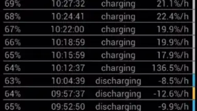 Battery Drain Analyzer screenshot 3