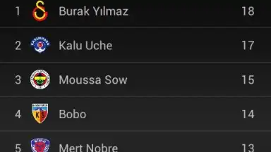 Lig TV screenshot 1