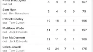 Asia Cup screenshot 1