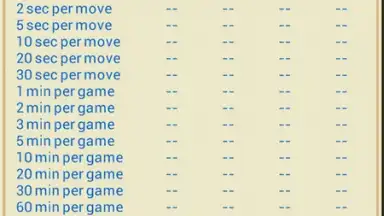 Chess V screenshot 6