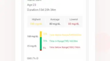 iCan Health screenshot 5
