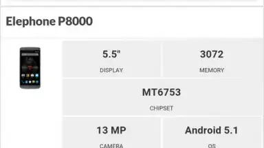 PCMark screenshot 3