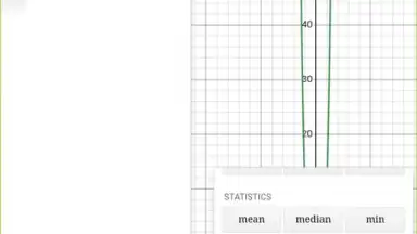 Desmos screenshot 11