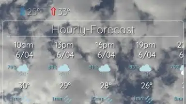 Weather Earth screenshot 3