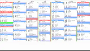 The Calendar screenshot 1
