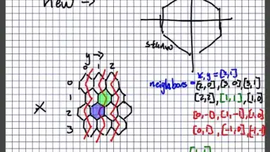 Write screenshot 6