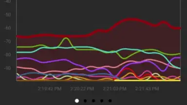 NetSpot screenshot 3