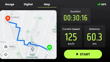Speedometer: GPS Speedometer screenshot 2