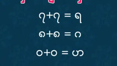 Bagan Keyboard screenshot 6