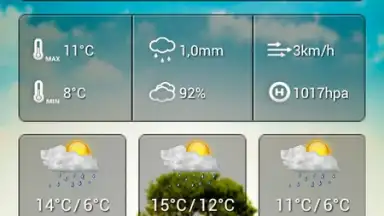 Cute Weather Widget screenshot 5