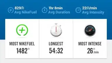 Nike+ FuelBand screenshot 2