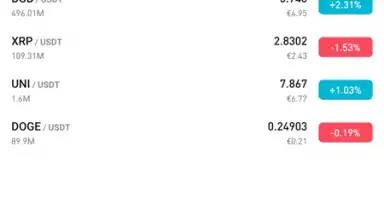Bitget screenshot 5