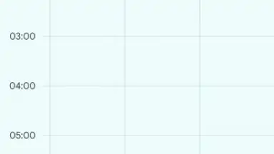 Google Calendar screenshot 6