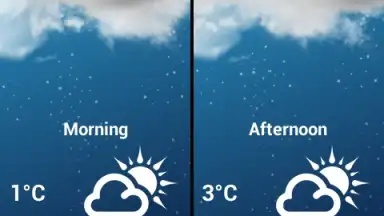 Weather for France screenshot 19