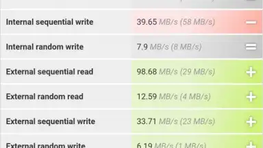 PCMark screenshot 4