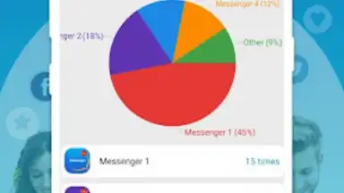Messenger for All Message Apps screenshot 4
