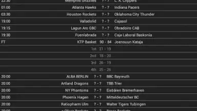 Basketball Livescore Widget screenshot 23
